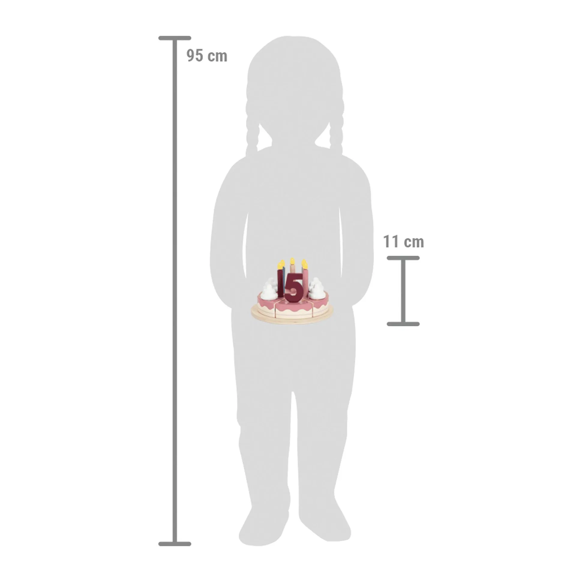 Schneide-Geburtstagstorte