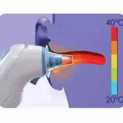 Schutzkappen für Braun ThermoScan® Ohr-Thermometer