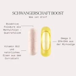 Schwangerschaft Boost