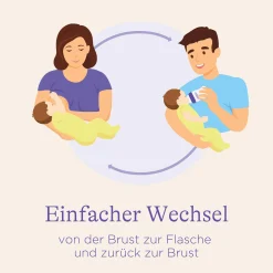 Set Babyflaschen NaturalWave Größe S