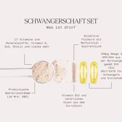 Set Daily Essential plus Schwangerschaft Boost