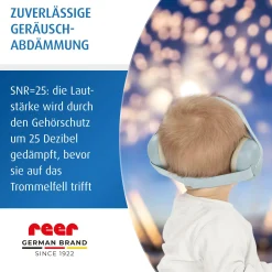 SilentGuard Baby Kapselgehörschutz