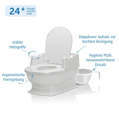 Sitzfritz – Die Mini-Toilette