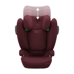 Solution B3 i-Fix Dynamic Red