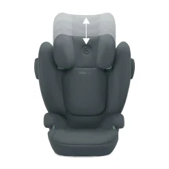 Solution B3 i-Fix Steel Grey