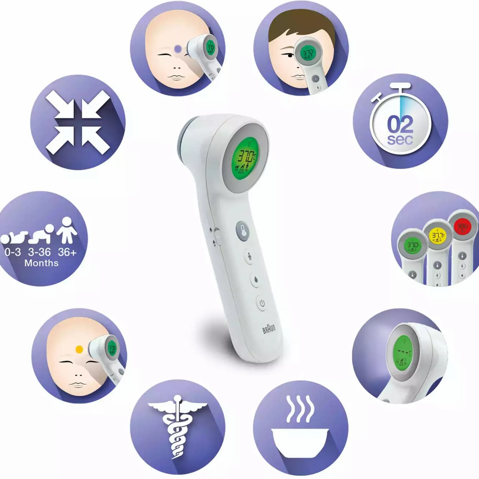 Stirn-Thermometer Age Precision®