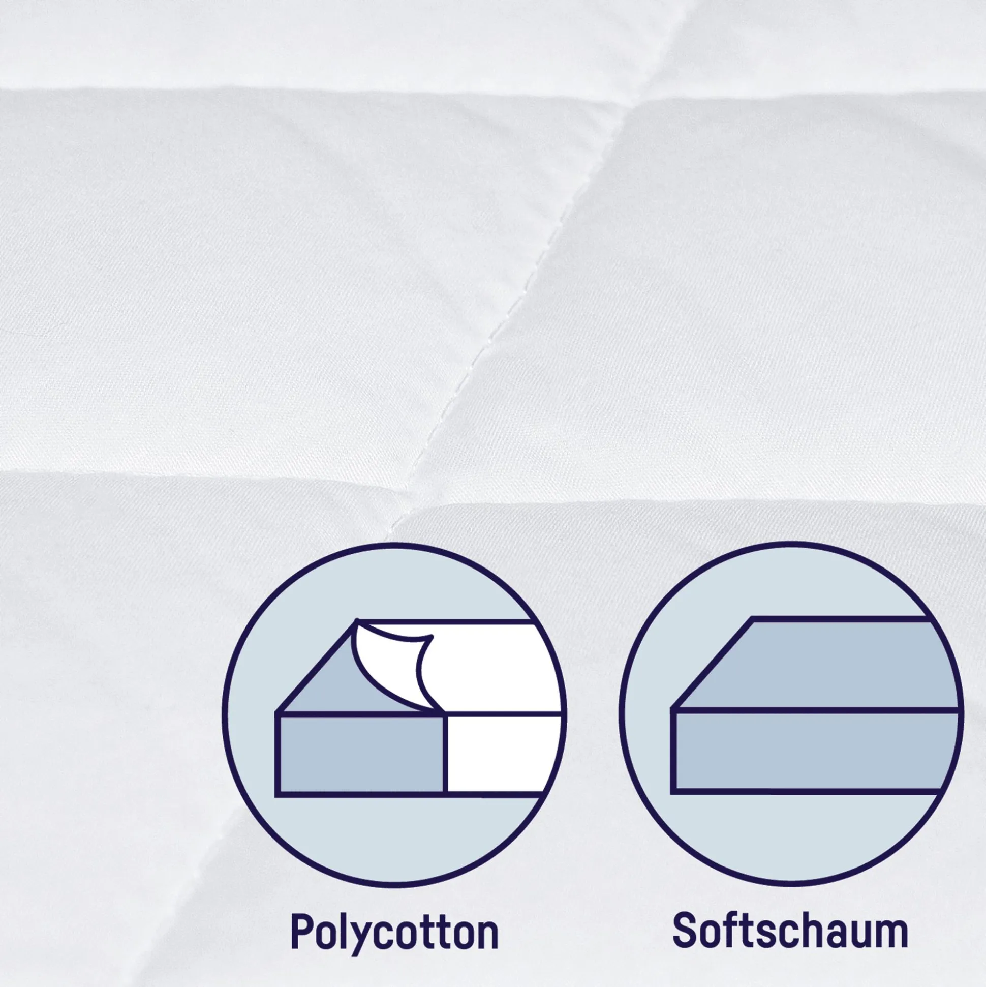 Stubenwagen Matratze Allegro 47 x 82 cm