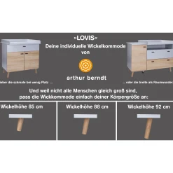 3-teiliges Babyzimmer Lovis mit Kommodenfüßen 85 cm für die schmale Wickelkommode