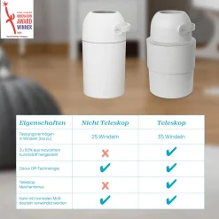 Teleskop Windeleimer Odour Off Winter Clouds