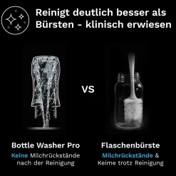 Tischspülmaschine Bottle Washer Pro