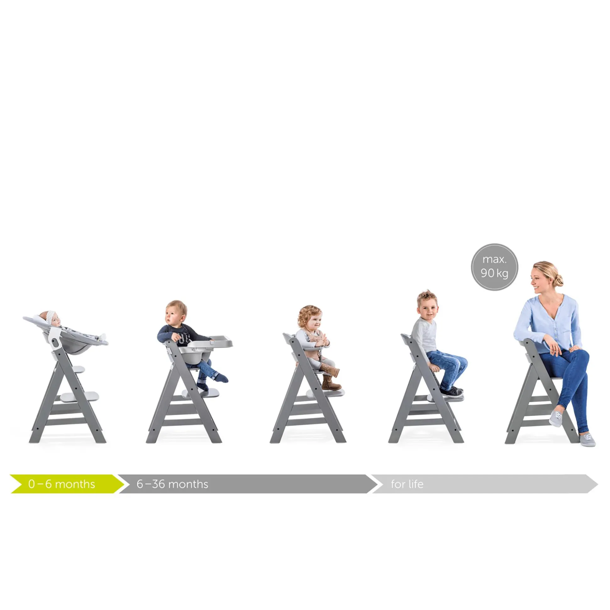 Treppenhochstuhl Alpha+ Natural