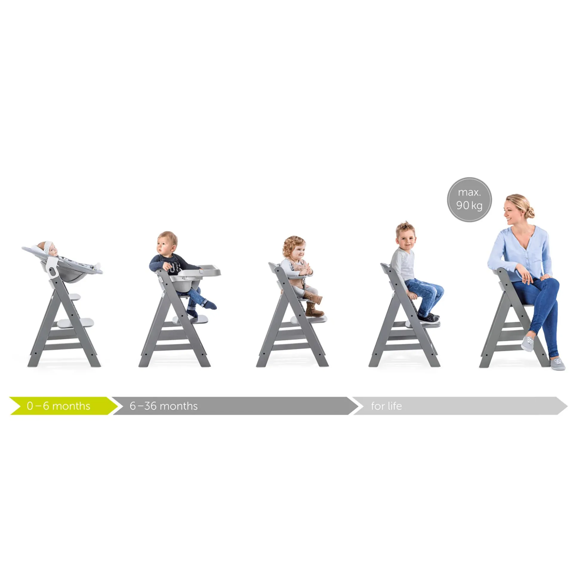 Treppenhochstuhl Alpha+ Walnut