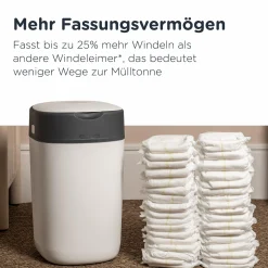 Twist & Click Windeleimer