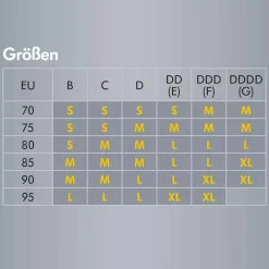 Ultimate BodyFit BH Gr.L