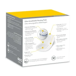 Ultra-atmungsaktive Stilleinlagen