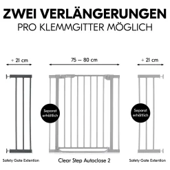 Universal Verlängerung 21 cm für hauck Schutzgitter