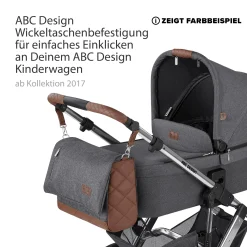 Wickeltasche Urban Aloe