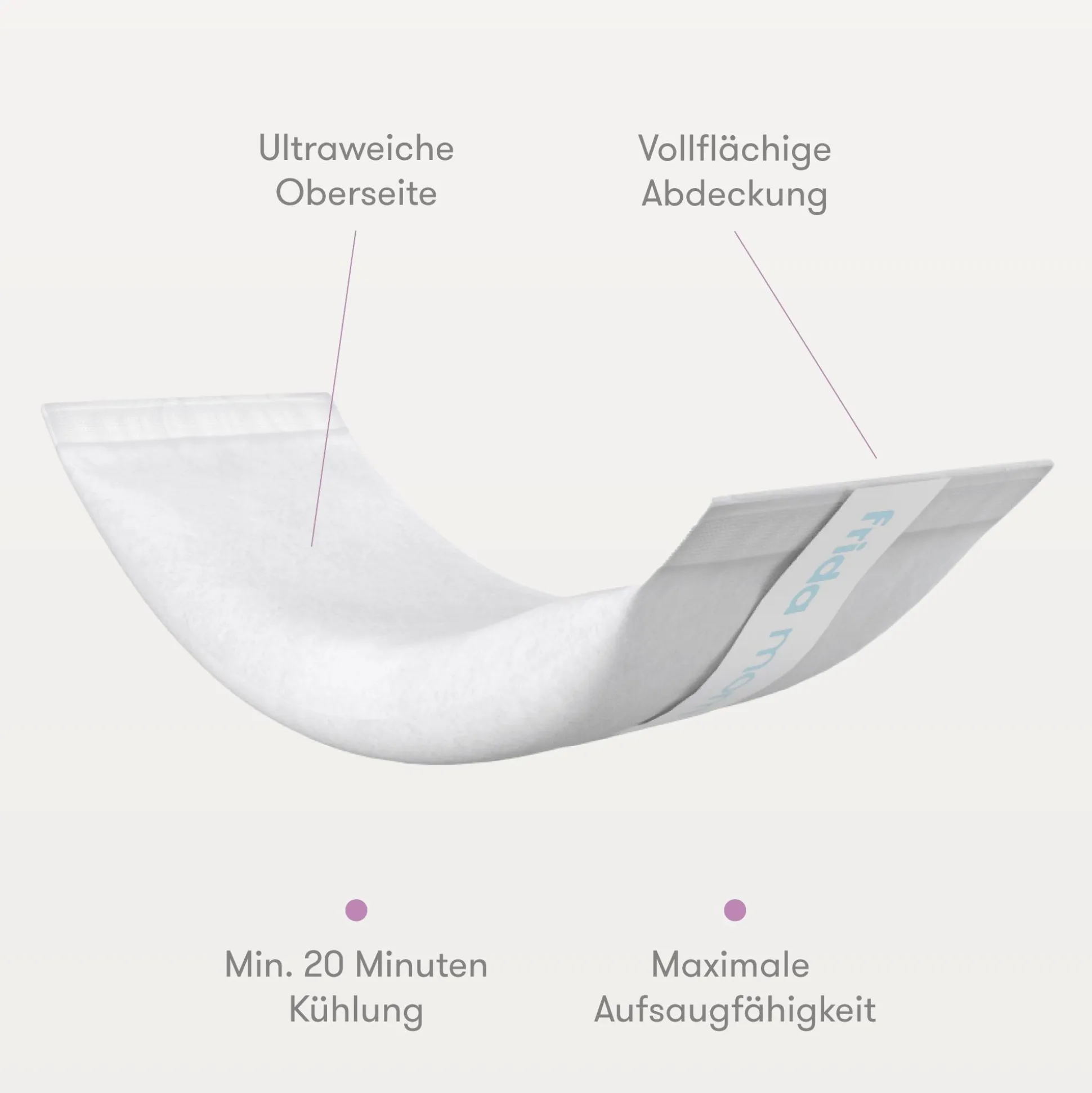 Wochenbett Kühlbinden und Einmalunterwäsche