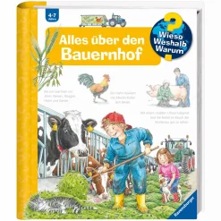 WWW Alles über den Bauernhof