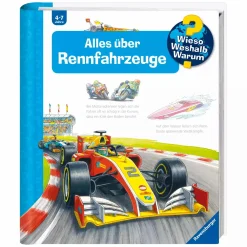 WWW Alles über Rennfahrzeuge